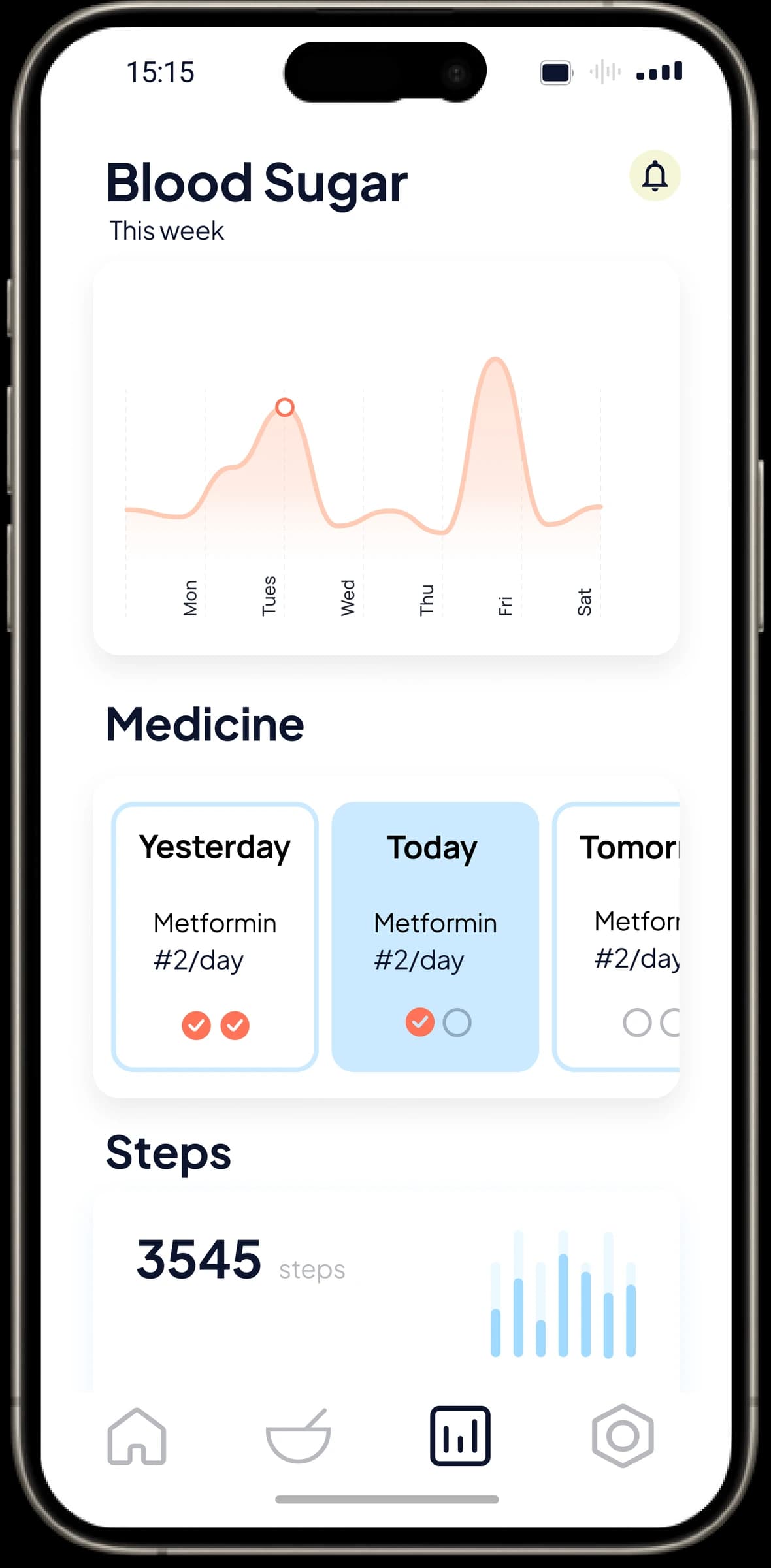 Blood sugar tracking interface