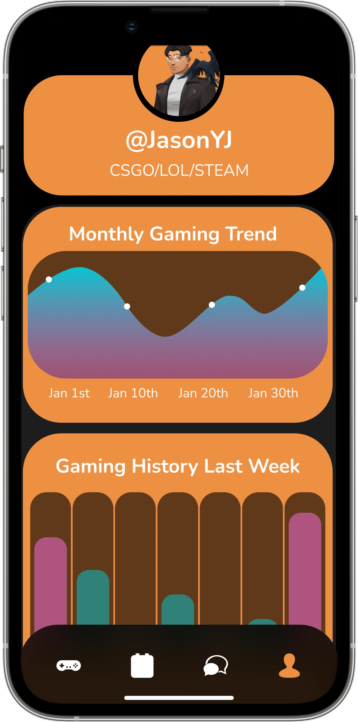 Final profile interface