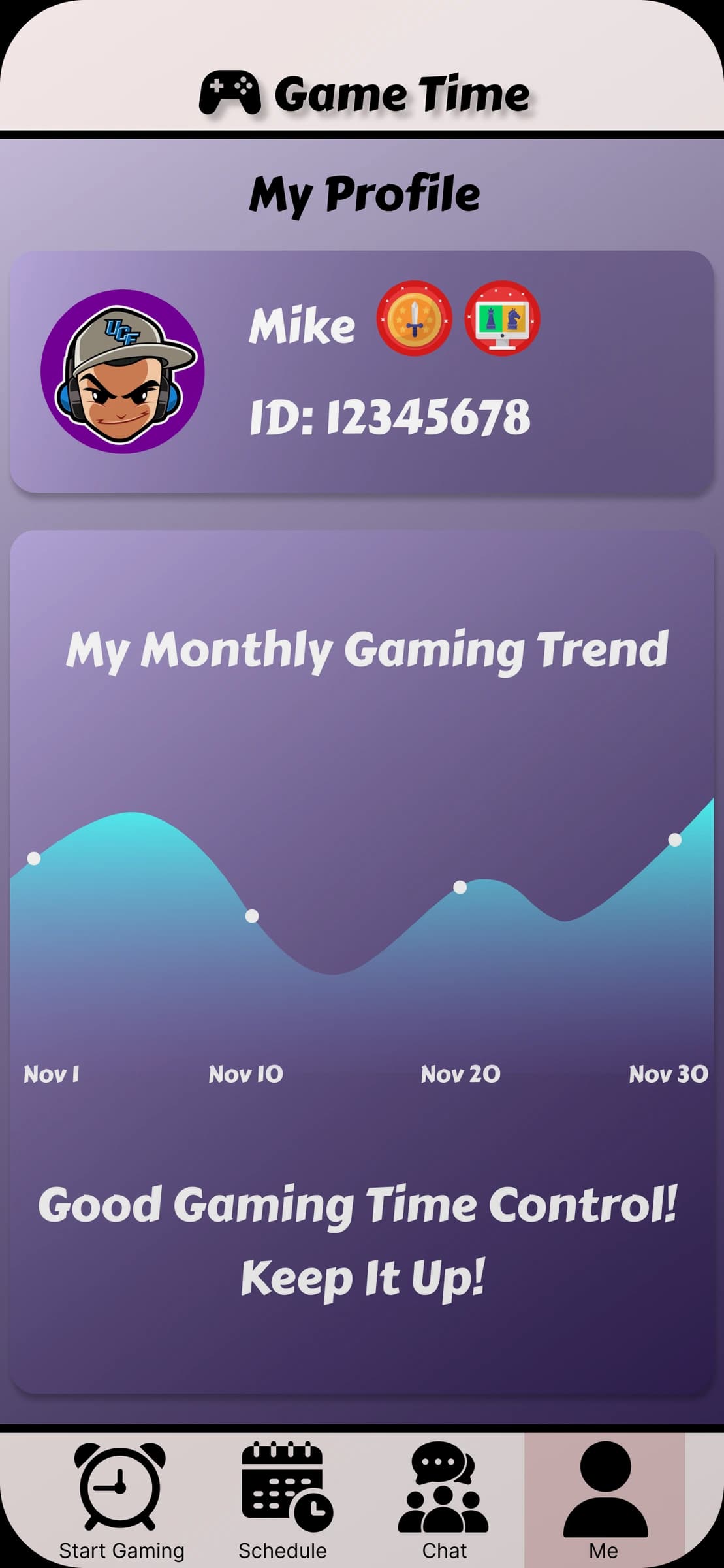 Profile concept wireframe