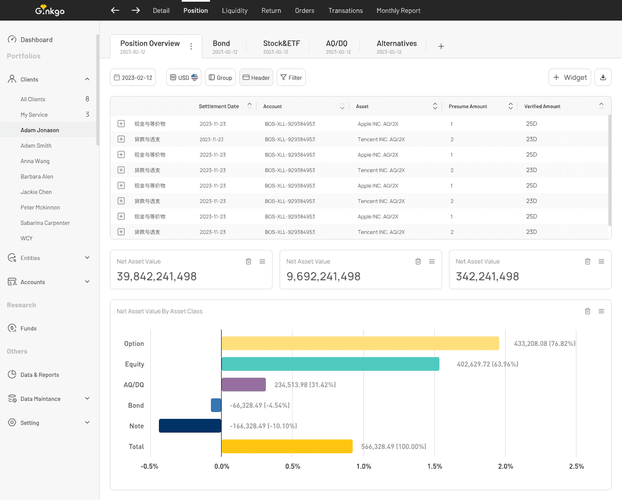 Ginkgo SaaS — Dashboard 三段式导航结构 2