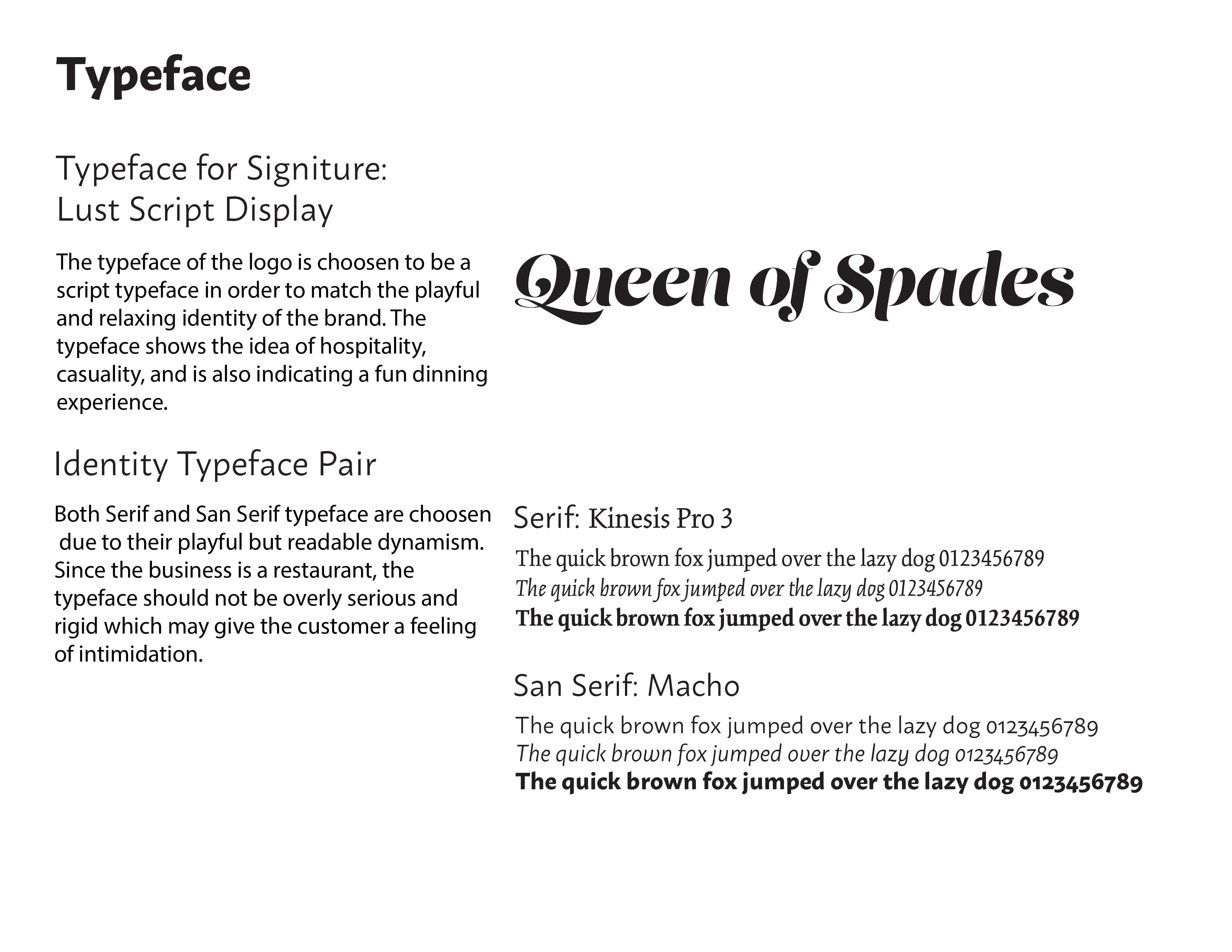 Queen of Spades identity presentation page 3