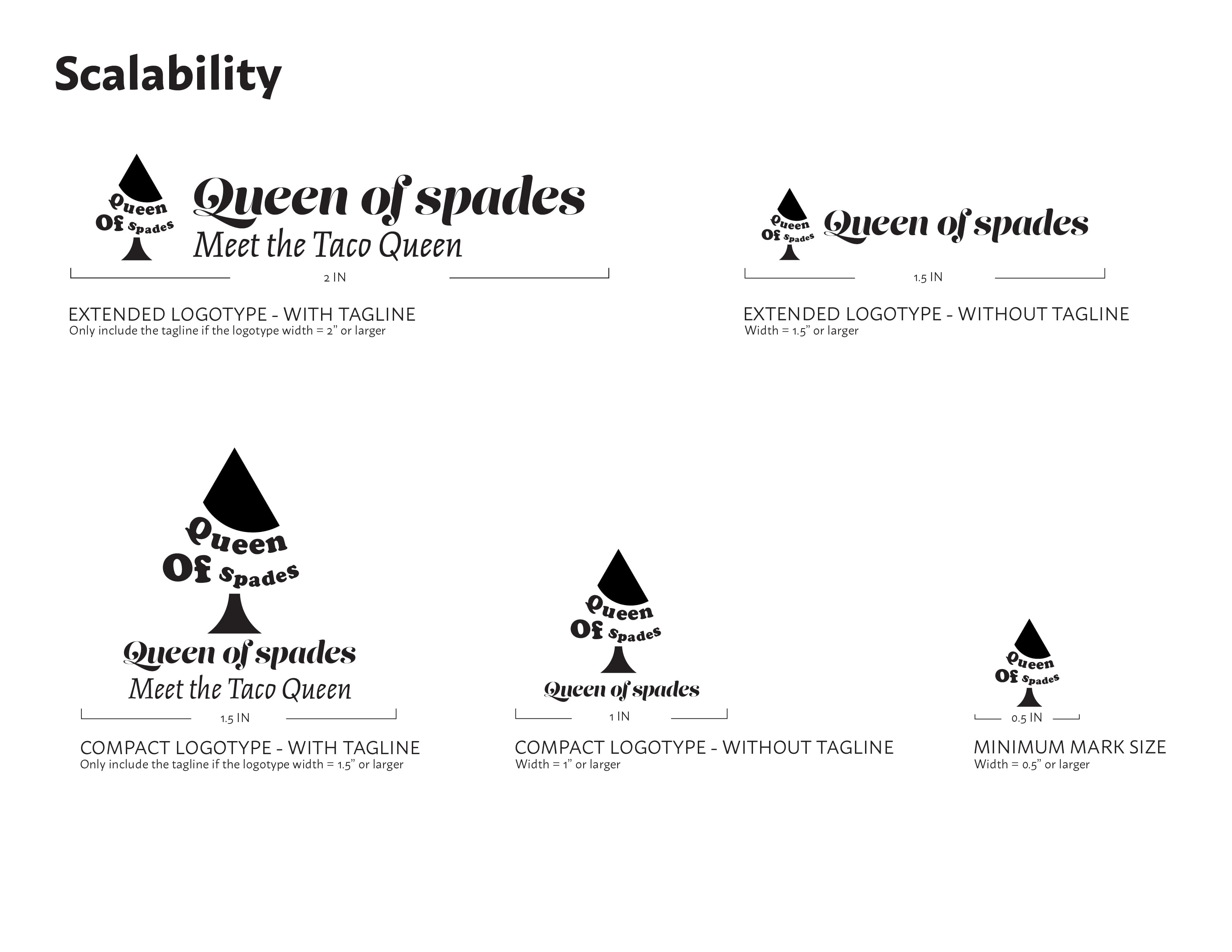Queen of Spades identity presentation page 4