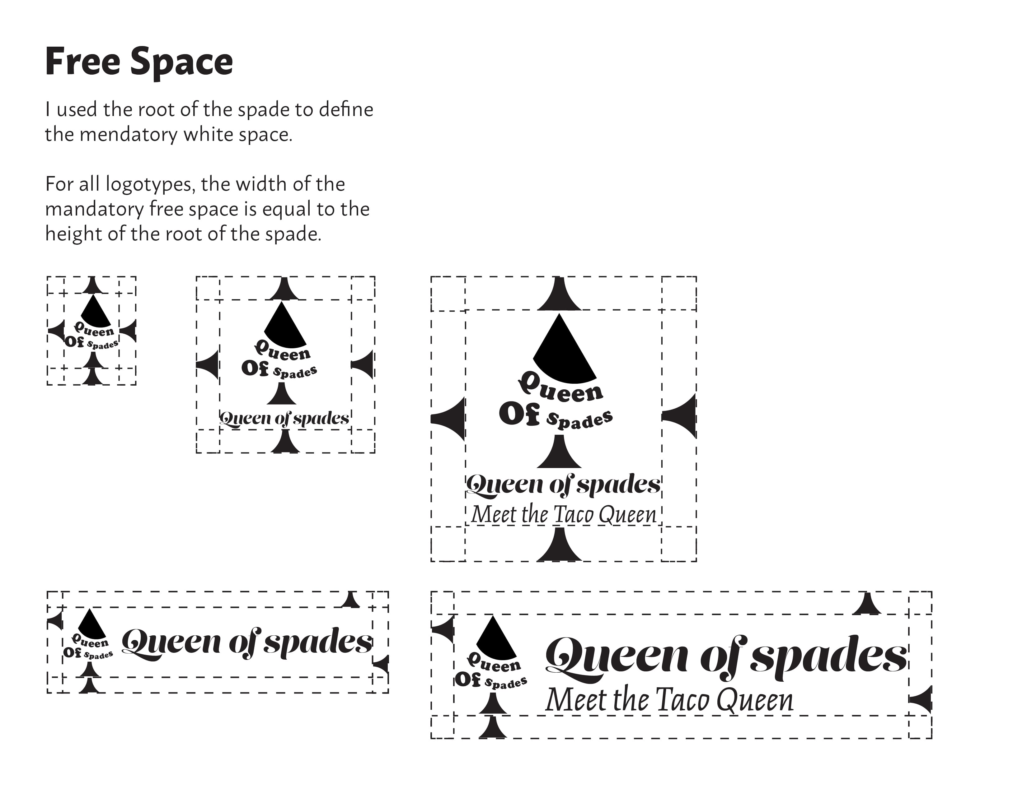Queen of Spades identity presentation page 5