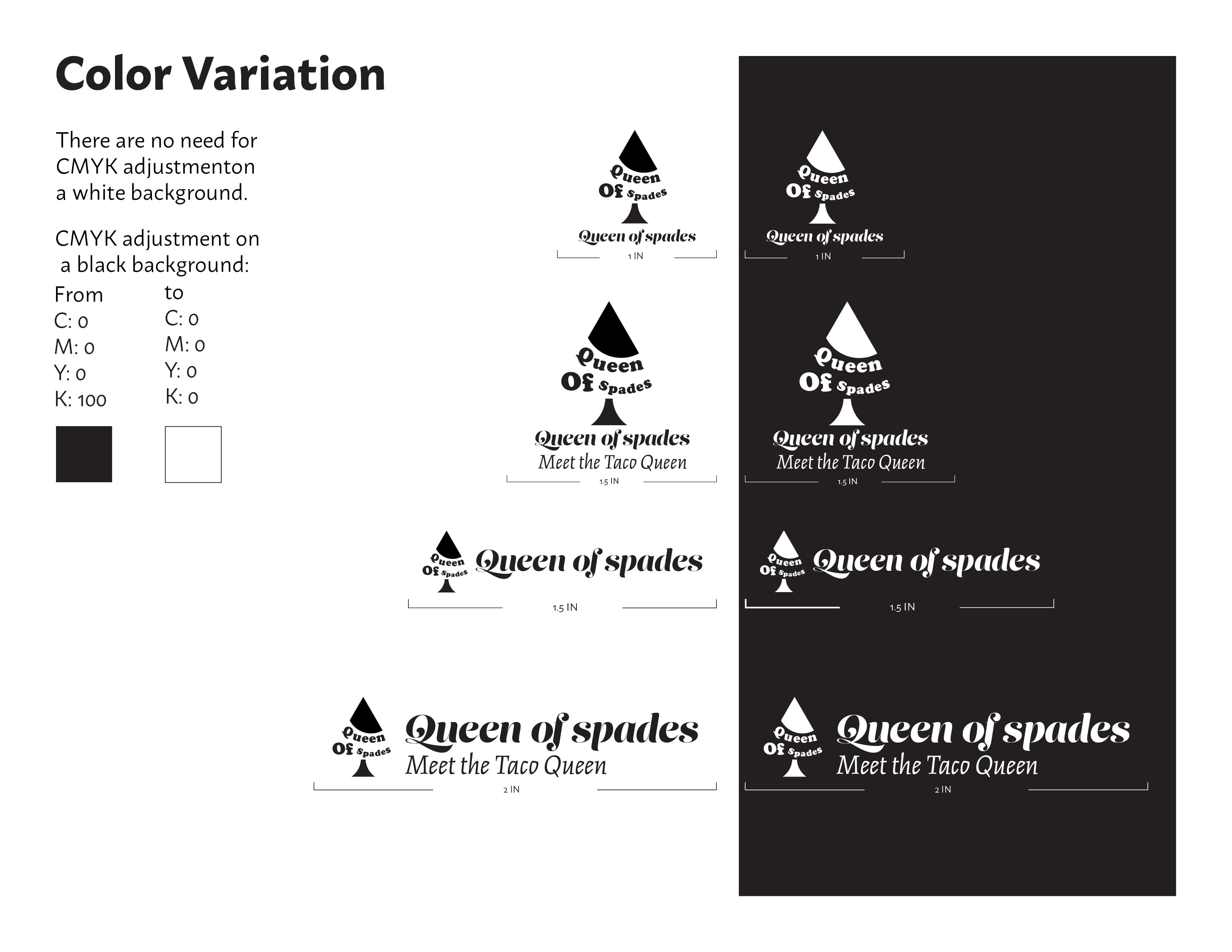 Queen of Spades identity presentation page 6