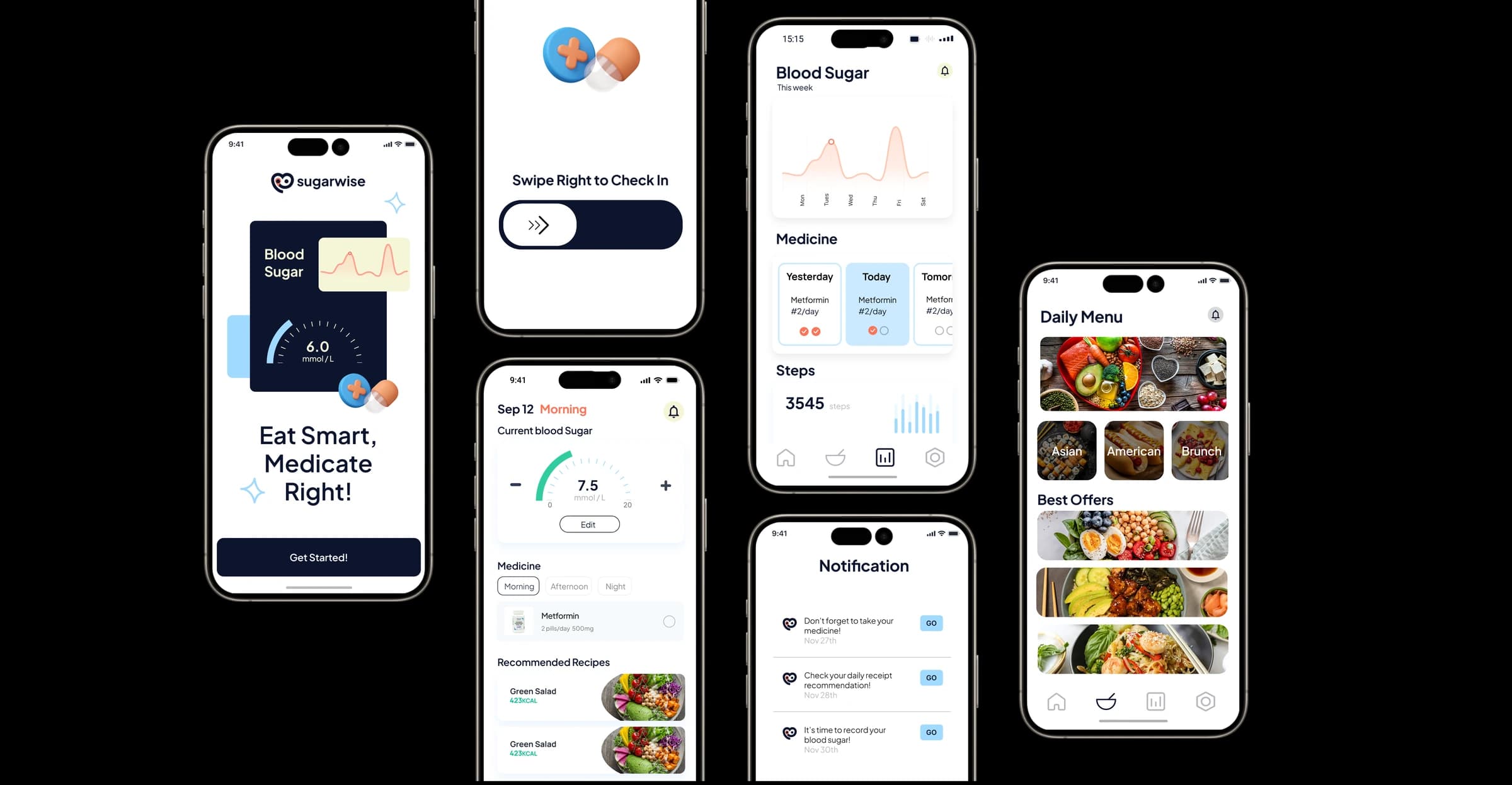 Sugarwise diabetes health app