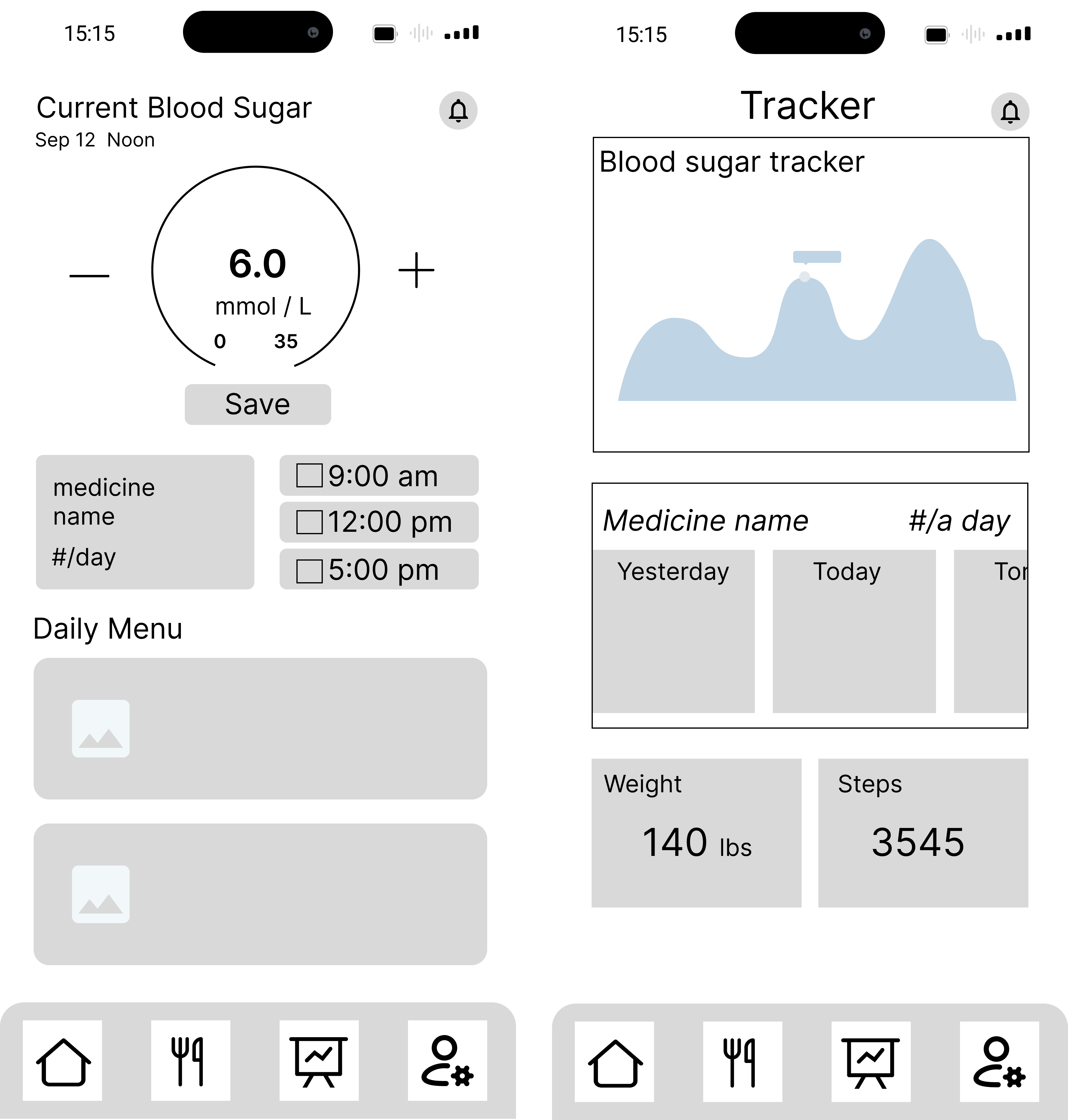 Sugarwise tracking and medication features