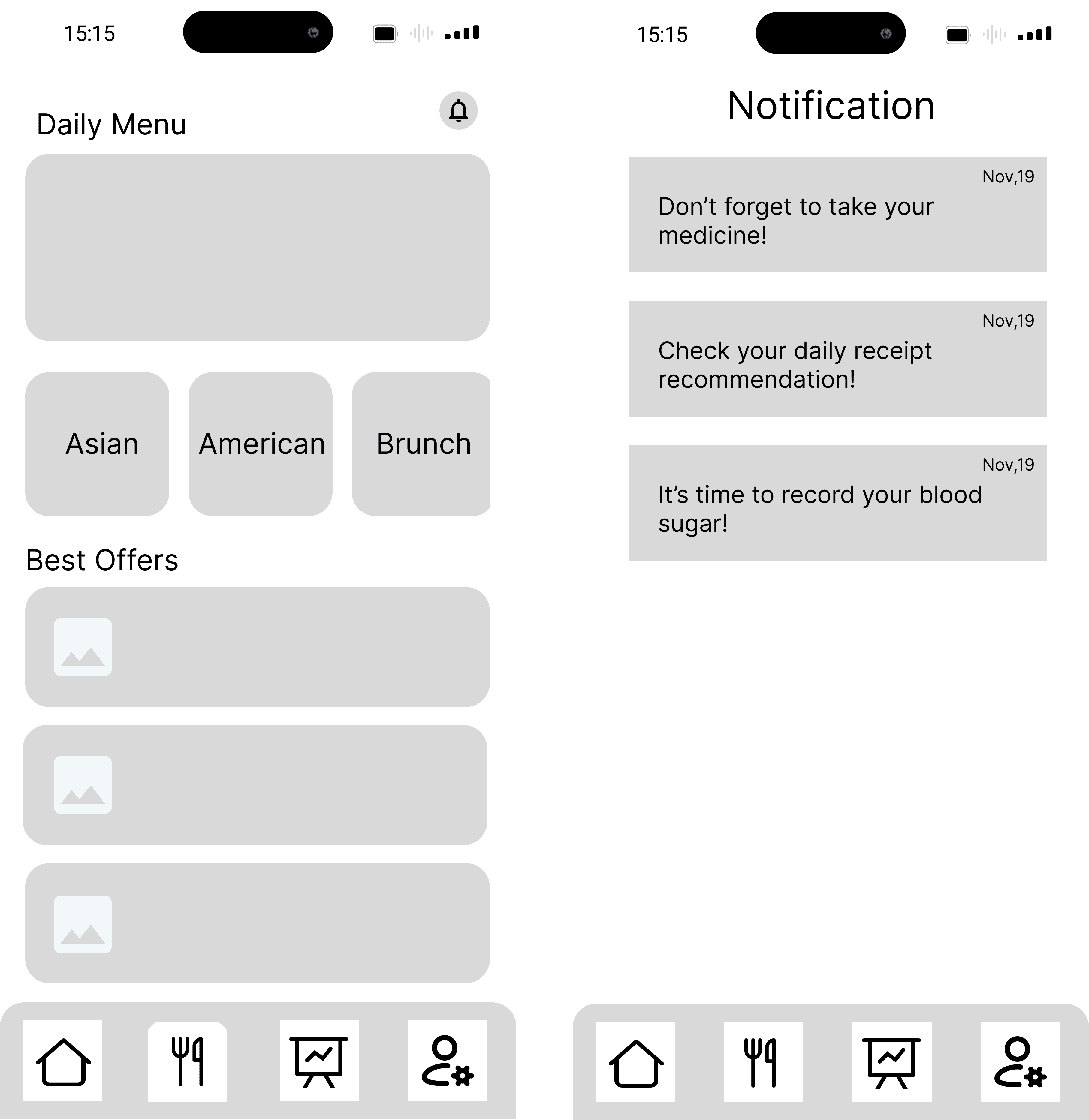 Sugarwise diet and notification features